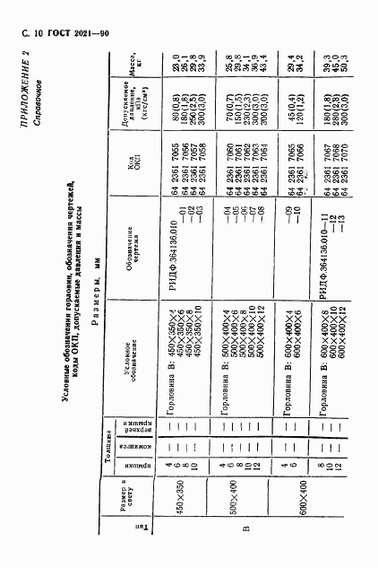 ГОСТ 2021-90, страница 11