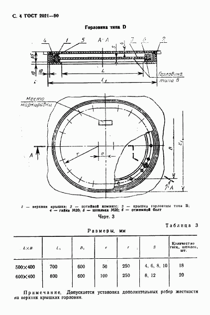 ГОСТ 2021-90, страница 5