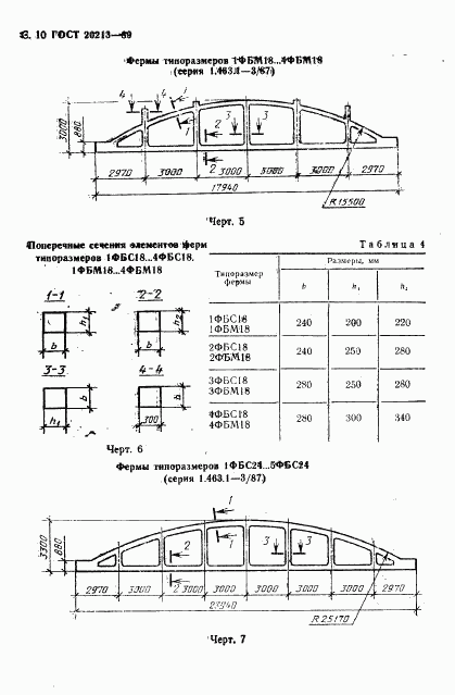 ГОСТ 20213-89, страница 11