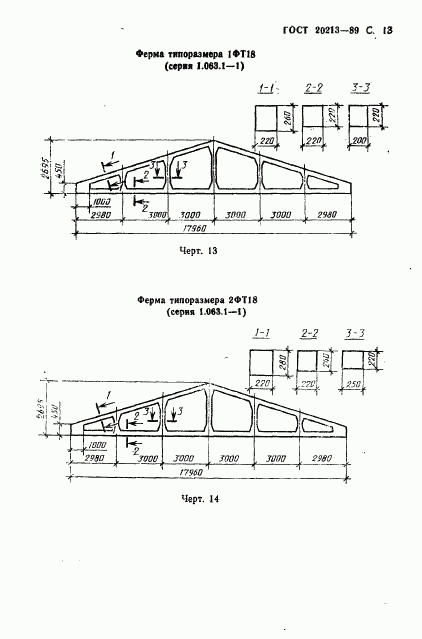 ГОСТ 20213-89, страница 14