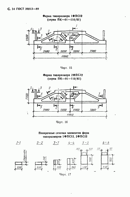 ГОСТ 20213-89, страница 15