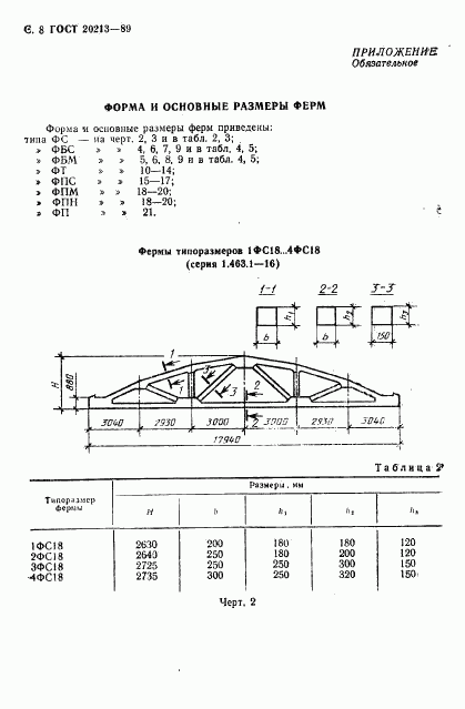 ГОСТ 20213-89, страница 9