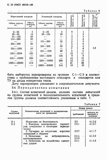 ГОСТ 20215-84, страница 11