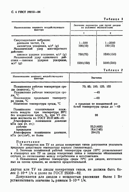 ГОСТ 20215-84, страница 5