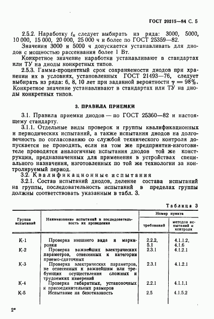 ГОСТ 20215-84, страница 6