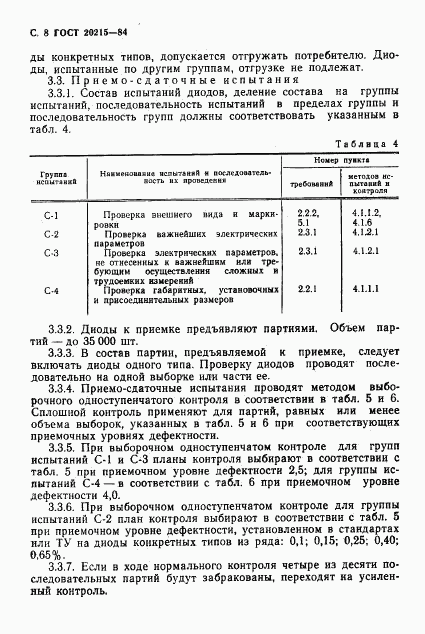 ГОСТ 20215-84, страница 9