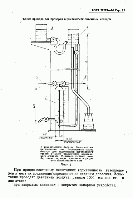 ГОСТ 20219-74, страница 16