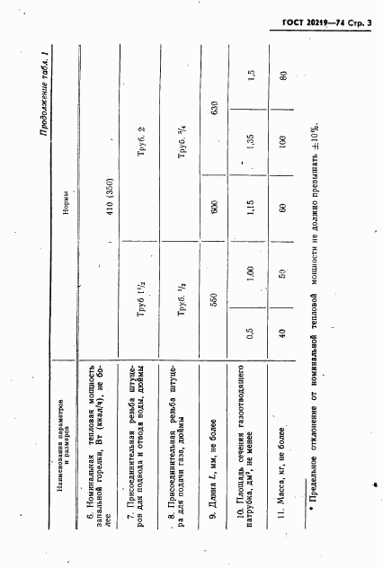ГОСТ 20219-74, страница 4