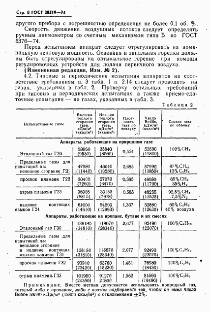 ГОСТ 20219-74, страница 9