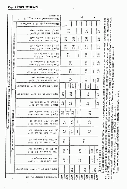 ГОСТ 20228-74, страница 3