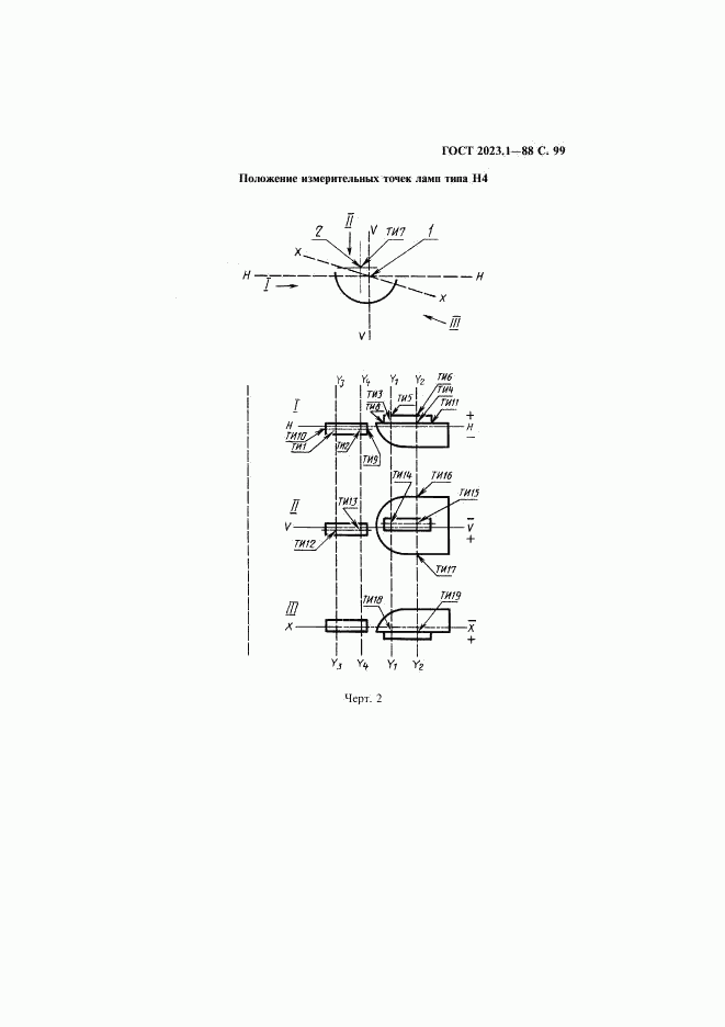 ГОСТ 2023.1-88, страница 101