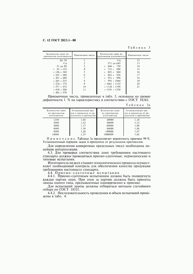 ГОСТ 2023.1-88, страница 14