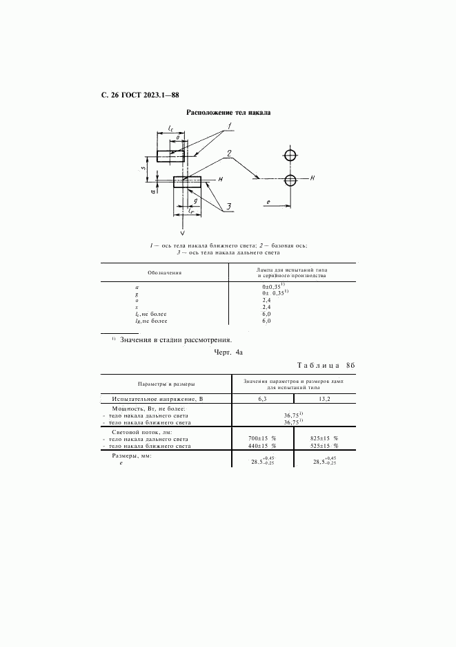 ГОСТ 2023.1-88, страница 28