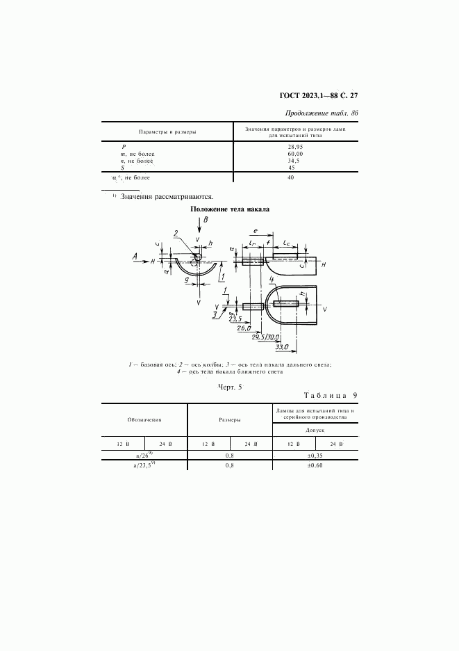 ГОСТ 2023.1-88, страница 29