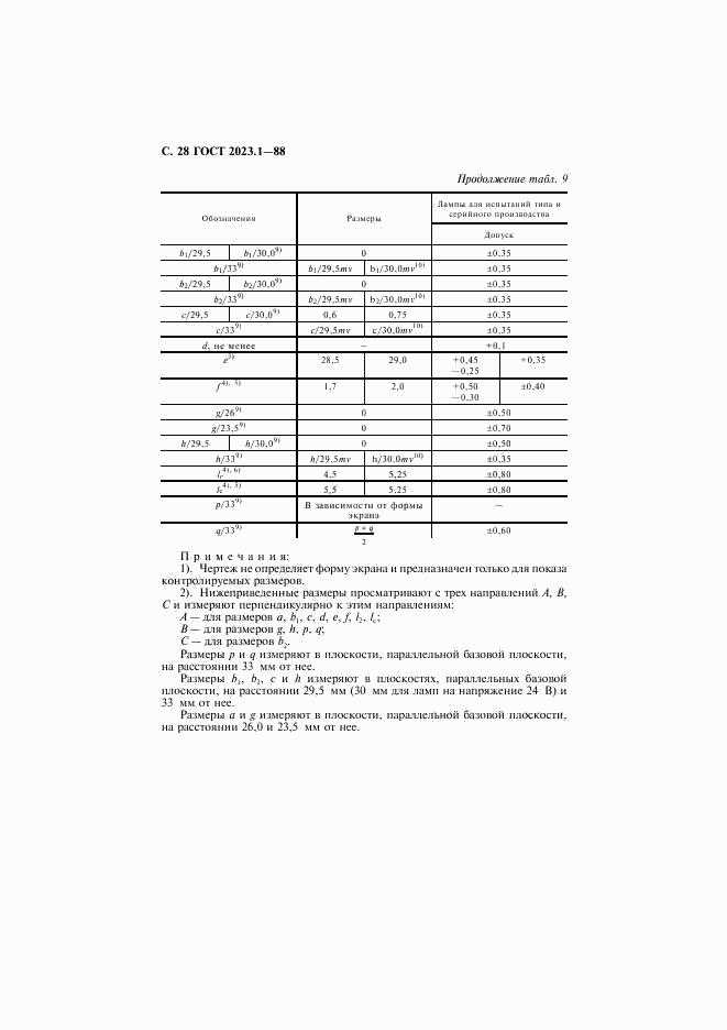 ГОСТ 2023.1-88, страница 30