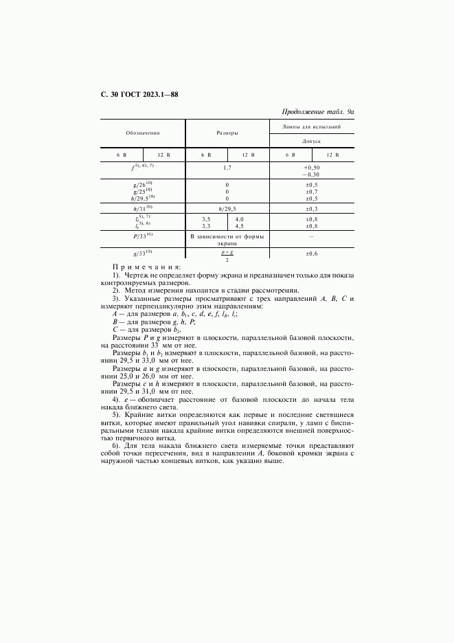 ГОСТ 2023.1-88, страница 32