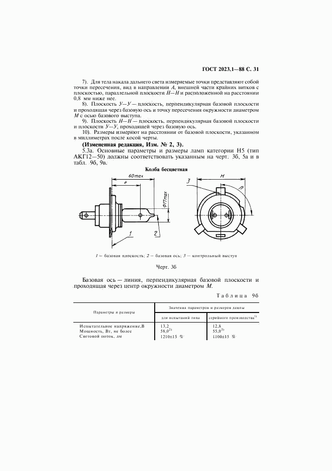 ГОСТ 2023.1-88, страница 33