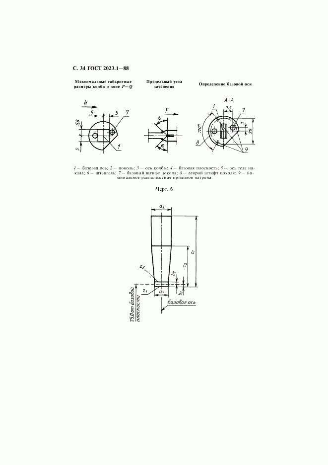 ГОСТ 2023.1-88, страница 36