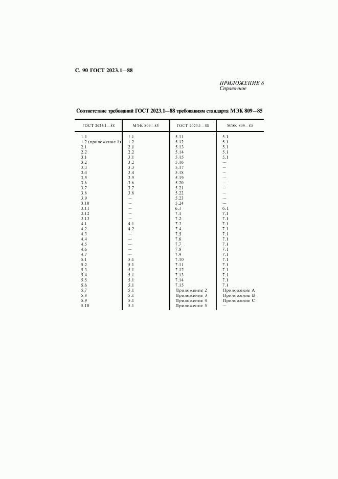 ГОСТ 2023.1-88, страница 92