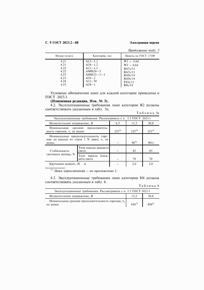 ГОСТ 2023.2-88, страница 10