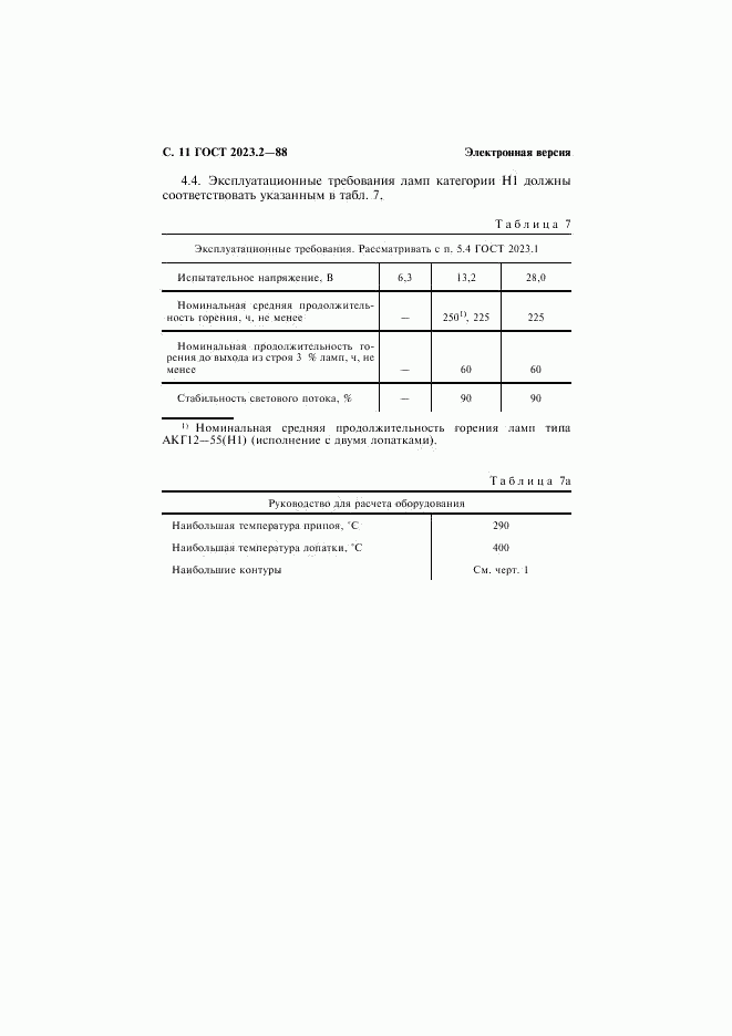 ГОСТ 2023.2-88, страница 12