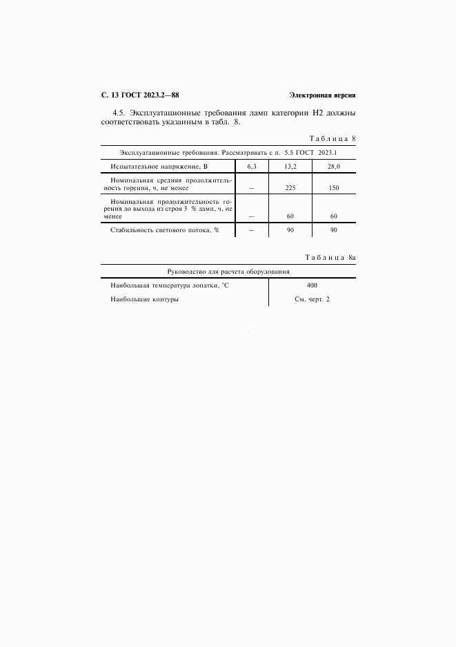 ГОСТ 2023.2-88, страница 14