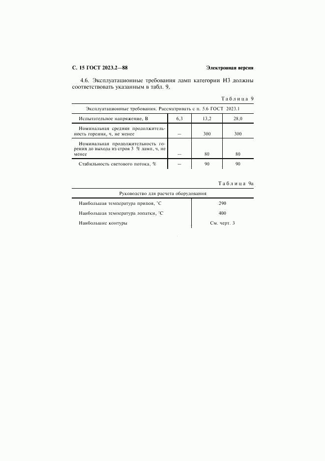 ГОСТ 2023.2-88, страница 16