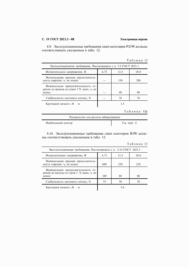 ГОСТ 2023.2-88, страница 20