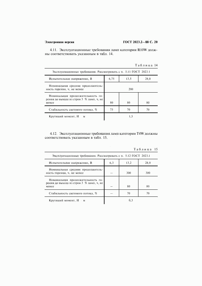 ГОСТ 2023.2-88, страница 21