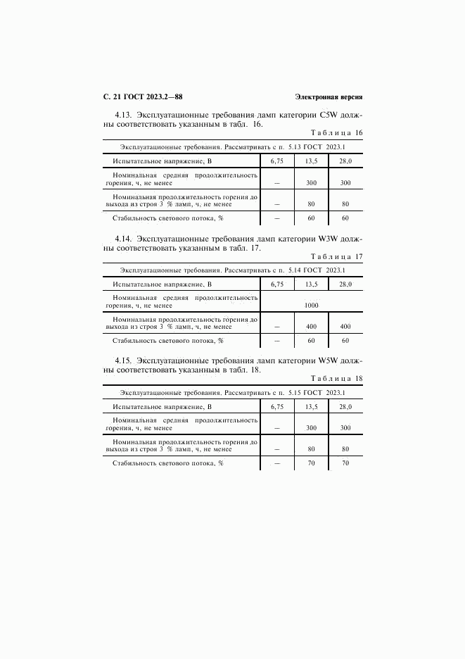 ГОСТ 2023.2-88, страница 22