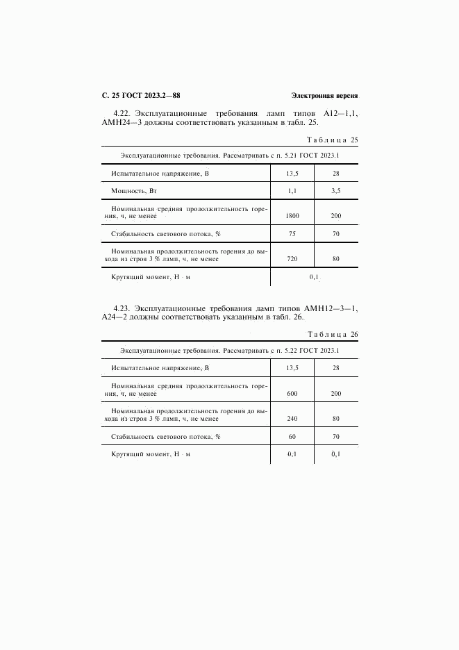 ГОСТ 2023.2-88, страница 26