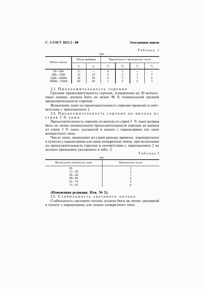 ГОСТ 2023.2-88, страница 4