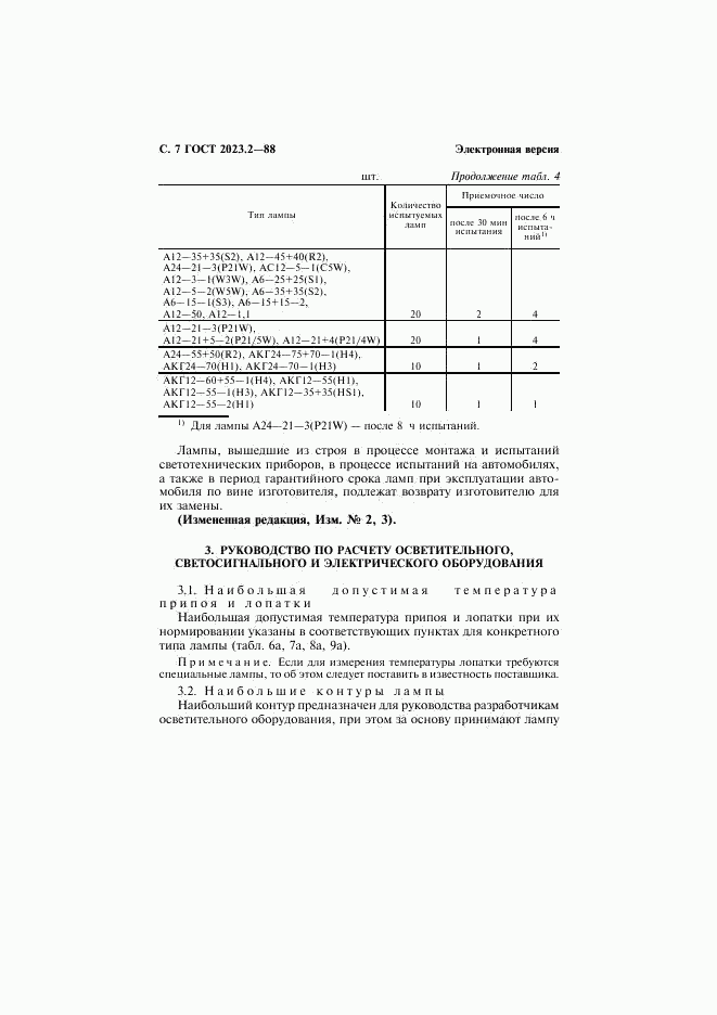 ГОСТ 2023.2-88, страница 8