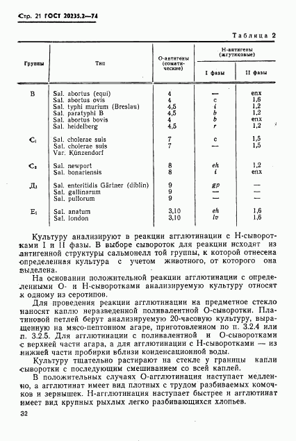 ГОСТ 20235.2-74, страница 21