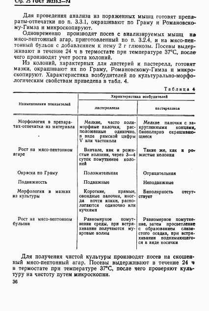 ГОСТ 20235.2-74, страница 25