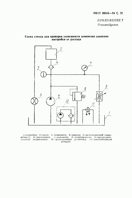 ГОСТ 20245-74, страница 33