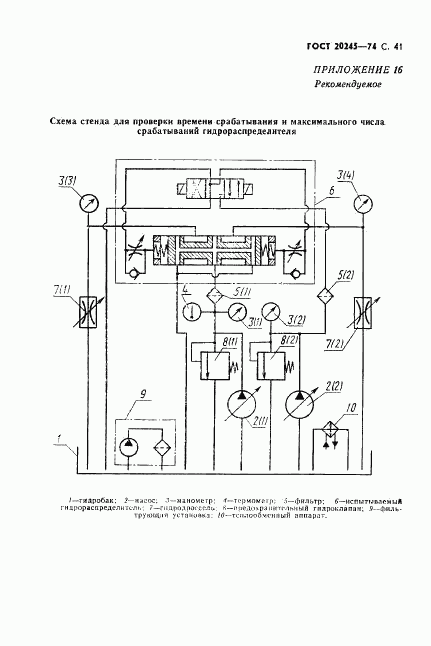 ГОСТ 20245-74, страница 43