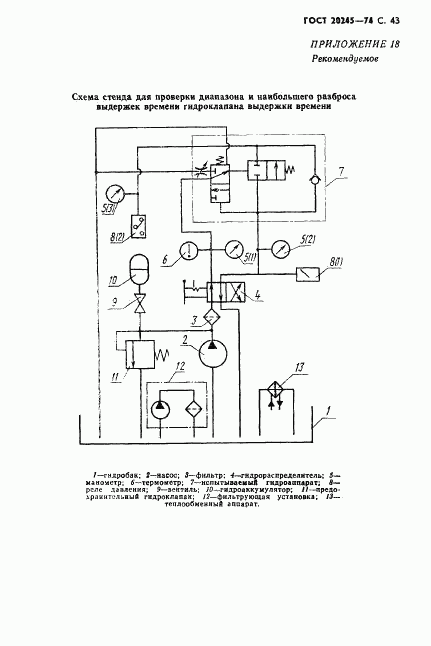 ГОСТ 20245-74, страница 45