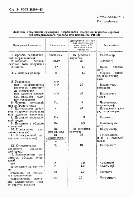 ГОСТ 20250-83, страница 35