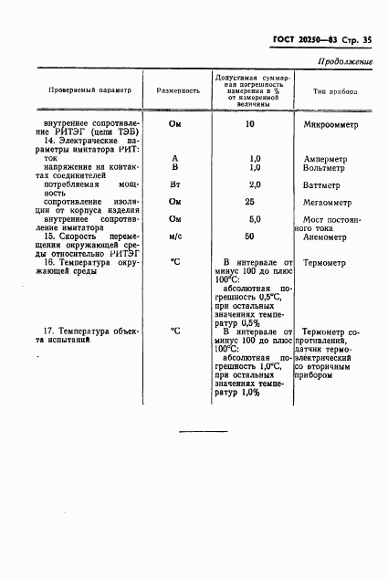 ГОСТ 20250-83, страница 36