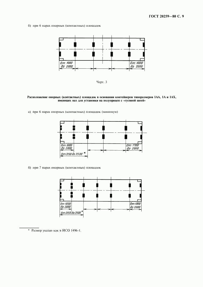 ГОСТ 20259-80, страница 10