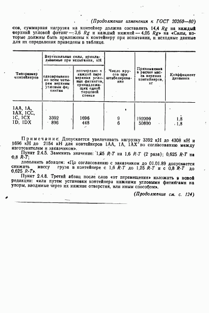 ГОСТ 20260-80, страница 20