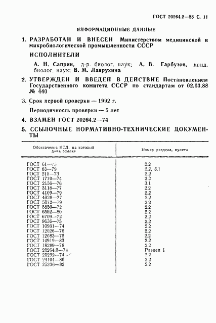 ГОСТ 20264.2-88, страница 12