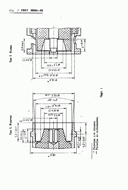 ГОСТ 20265-83, страница 3