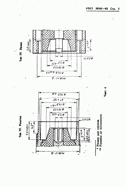 ГОСТ 20265-83, страница 6