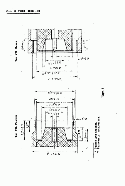 ГОСТ 20265-83, страница 9