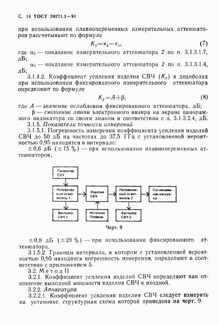 ГОСТ 20271.1-91, страница 15