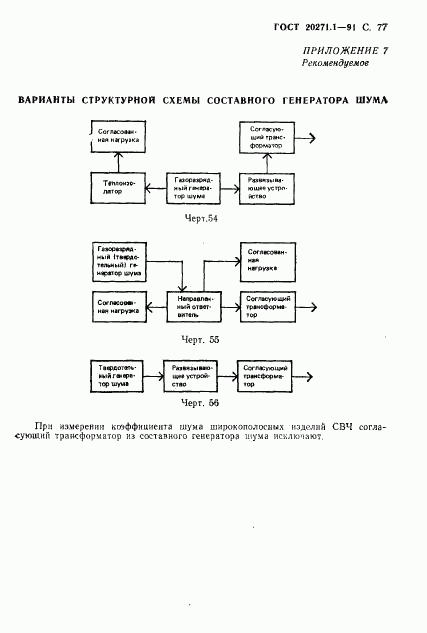 ГОСТ 20271.1-91, страница 78