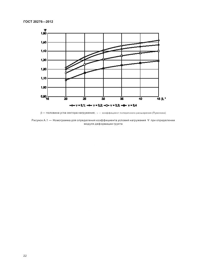 ГОСТ 20276-2012, страница 26