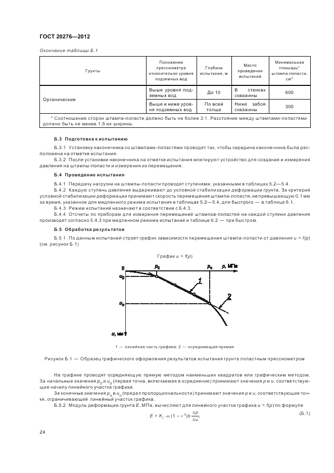 ГОСТ 20276-2012, страница 28